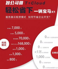 打破財(cái)務(wù)報(bào)表突發(fā)危機(jī) 財(cái)務(wù)咨詢專家的超全作戰(zhàn)手冊(cè)